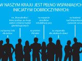 18 lipca 2014 roku wejdzie w życie nowa ustawa o zbiórkach publicznych