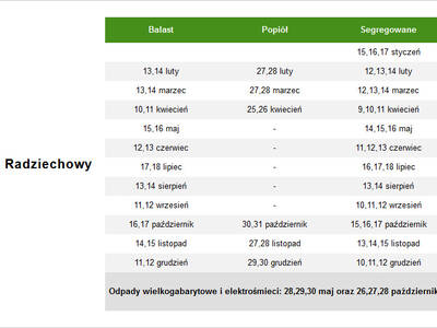 Obraz 3: Harmonogram wywozu odpadów komunalnych na...