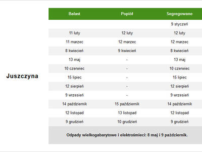Obraz 5: Harmonogram wywozu odpadów komunalnych na...