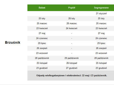 Obraz 6: Harmonogram wywozu odpadów komunalnych na...