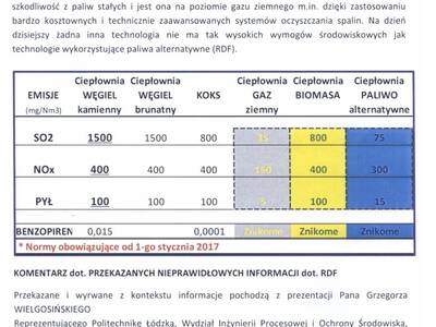 Obraz 4: Informacja od Spółki Beskid dotycząca pla...