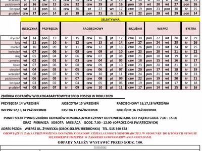 Obraz 2: Harmonogram odbioru odpadów z Gminy Radzi...