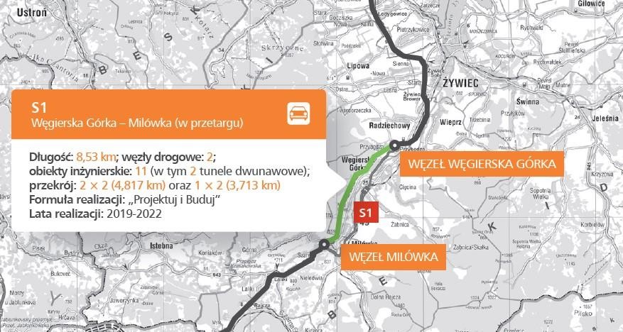 GDDKiA OGŁOSIŁA PRZETARG NA BUDOWĘ OBEJŚCIA WĘGIERSKIEJ GÓRKI!