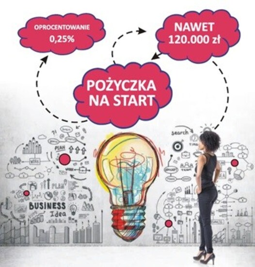 Unijny projekt „Pożyczka na Start” w Bielskim Centrum...