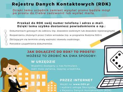 Informacja: Rejestr Danych Kontaktowych