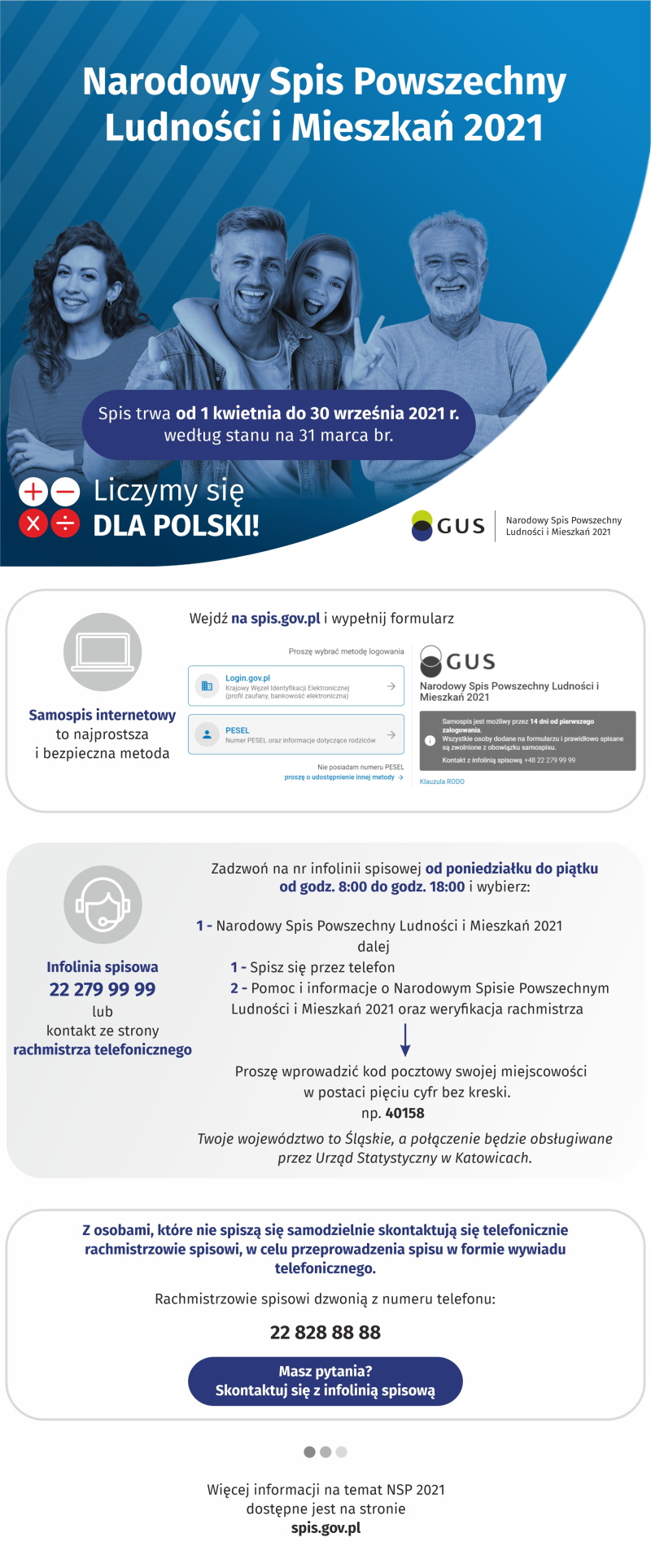 Narodowy Spis Powszechny Ludności i Mieszkań 2021