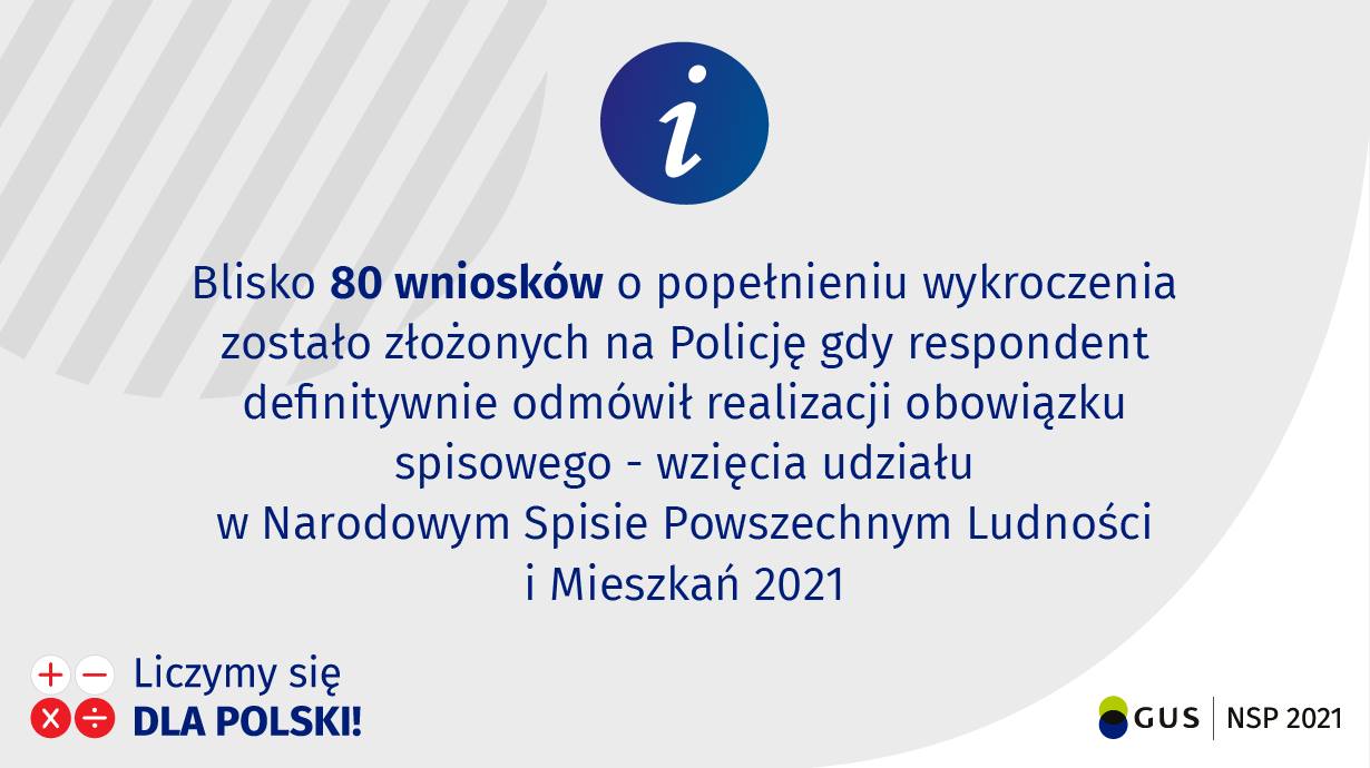 Główny Urząd Statystyczny informuje: