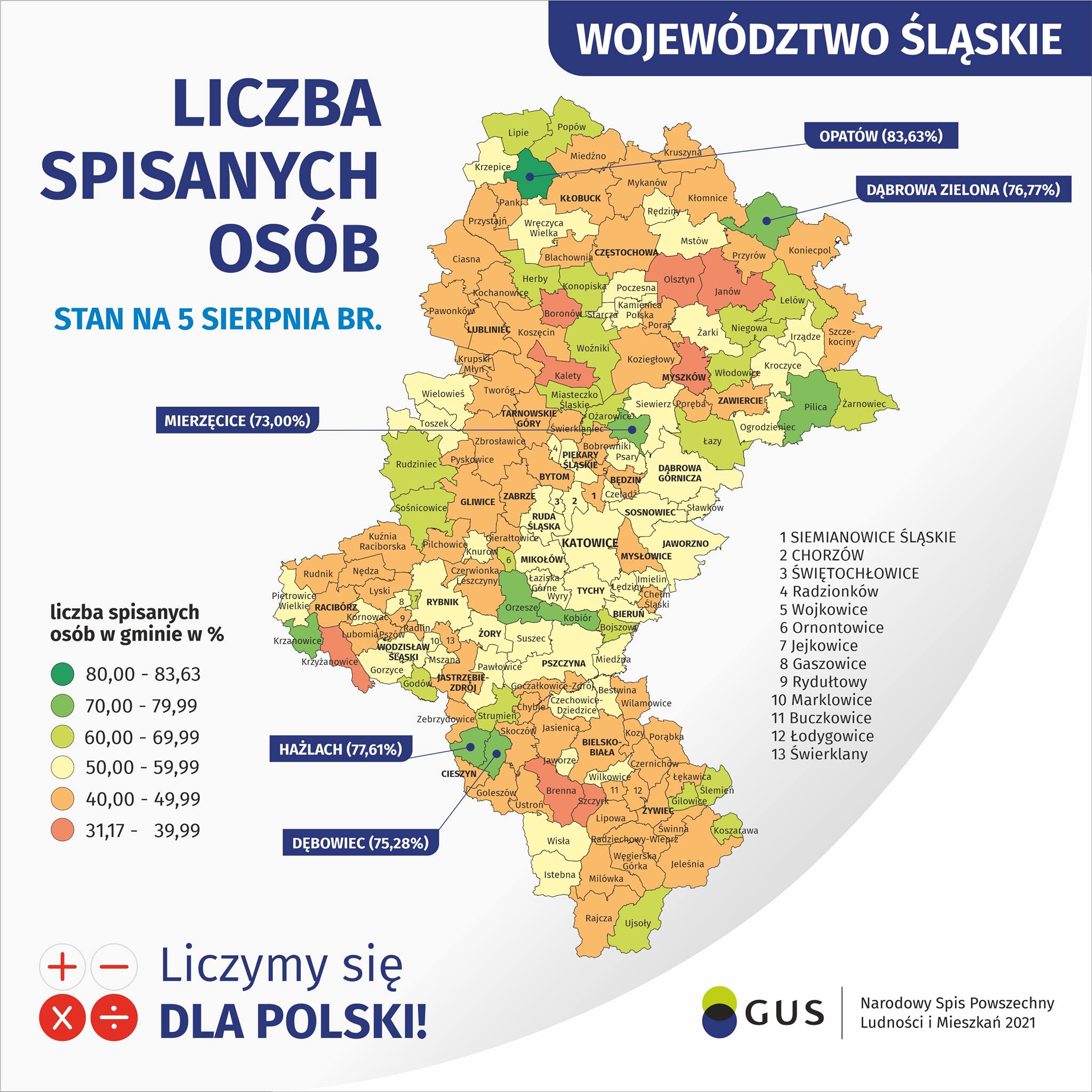 Narodowy Spis Powrzechny Ludności i Mieszkań 2021 - frekwencja