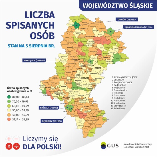 Narodowy Spis Powrzechny Ludności i Mieszkań 2021 -...