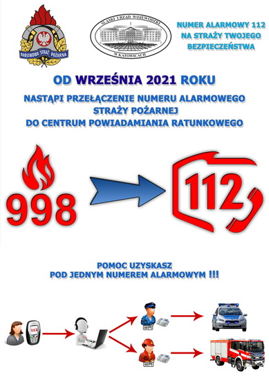 OD WRZEŚNIA 2021 ROKU NASTĄPI PRZEŁĄCZENIE NUMERU ALARMOWEGO...