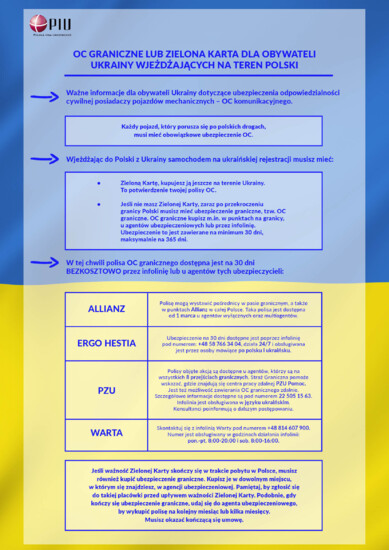 Ważne informacje dla obywateli Ukrainy, którzy wjechali...