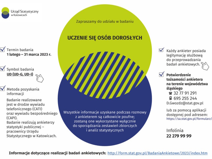 Urząd Statystyczny w Katowicach informuje o przeprowadzanym...