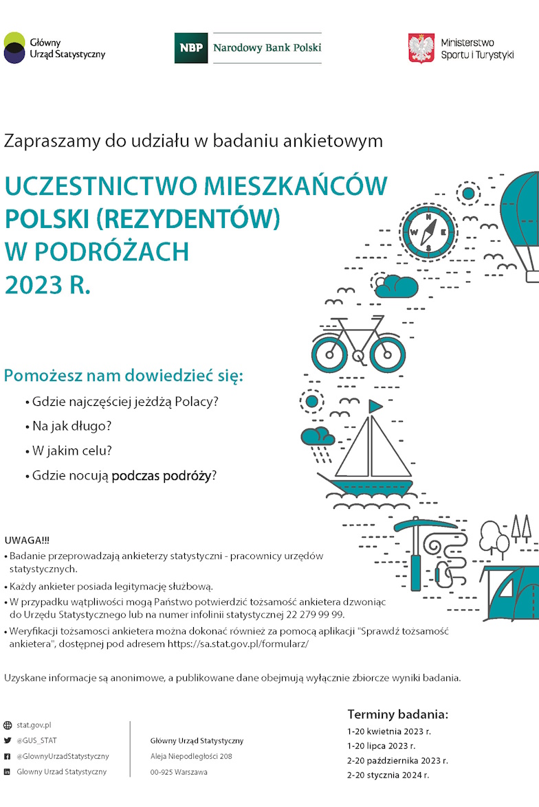 Badanie ankietowe: Uczestnictwo mieszkańców Polski (rezydentów) w podróżach