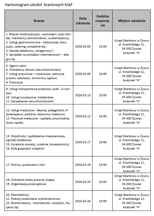 Informacja Naczelnika Urzędu Skarbowego w Żywcu w sprawie szkoleń branżowych KSeF