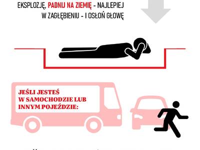 instrukcja_reagowania_05