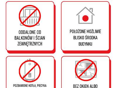 instrukcja_reagowania_06