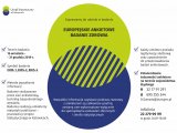 EUROPEJSKIE ANKIETOWE BADANIE ZDROWIA