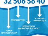 Śląski Telefon dla Seniora SENIOR-fon